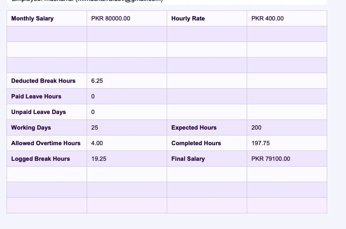 Voluptatem Molestias debitis eu quia ea perferendis eligendi non voluptate in atque